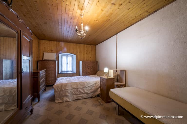 Current room